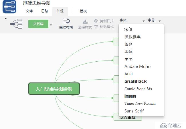 绘制有创意的思维导图要怎样绘制