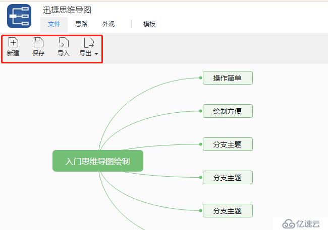 绘制有创意的思维导图要怎样绘制