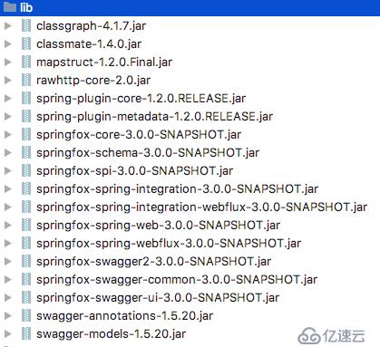 SpringCloud Gateway與swagger集成解決方案