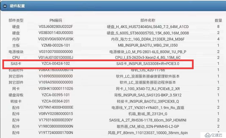 fio 命令入门到跑路（千万不能在系统所在的分区测试硬盘性能）