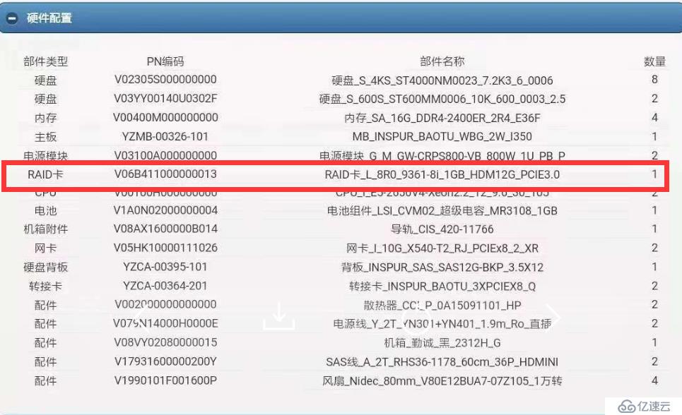 fio 命令入门到跑路（千万不能在系统所在的分区测试硬盘性能）