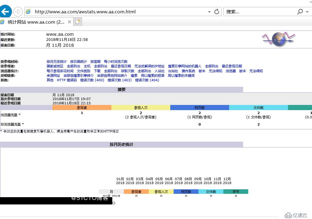 Nginx使用AWStats日志分析