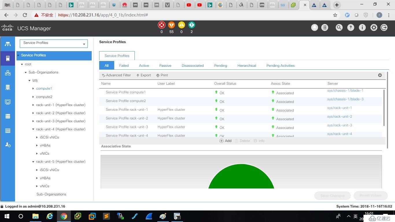 Cisco HyperFlex 超融合小试  v3.5哦