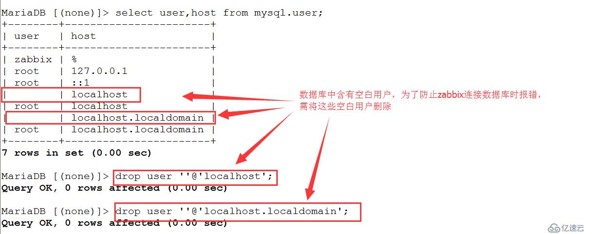 部署Zabbix集中监控系统