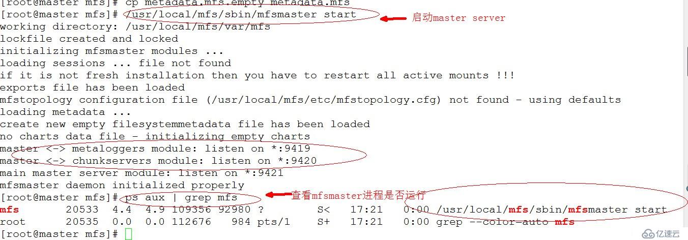 MFS分布式文件系统原理及环境搭建