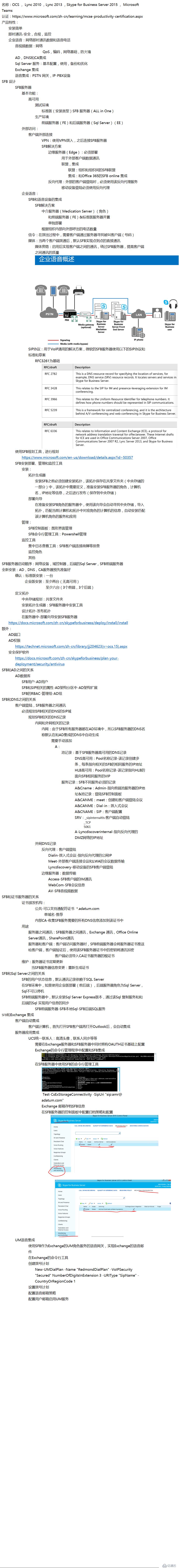 SFB 设计部署和安装