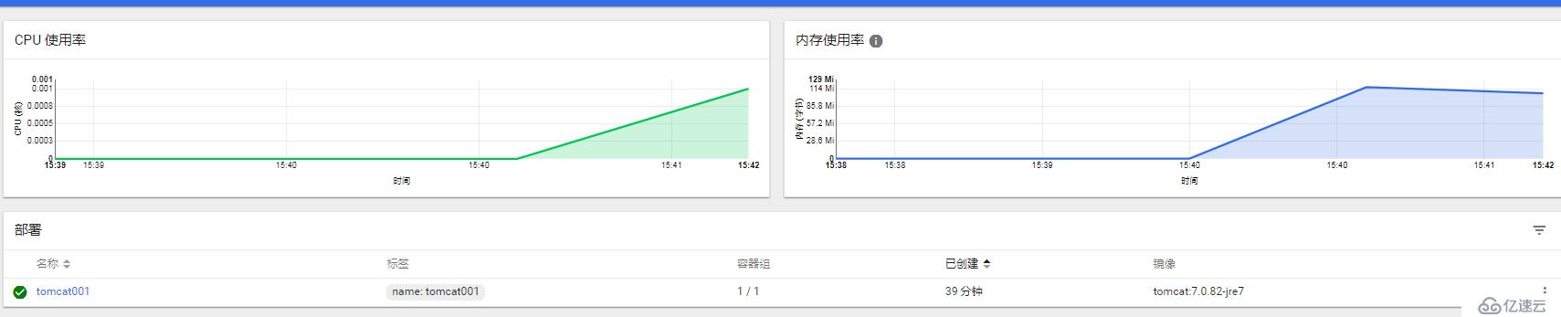 企业级rancher搭建Kubernetes（采用rancher管理平台搭建k8s）