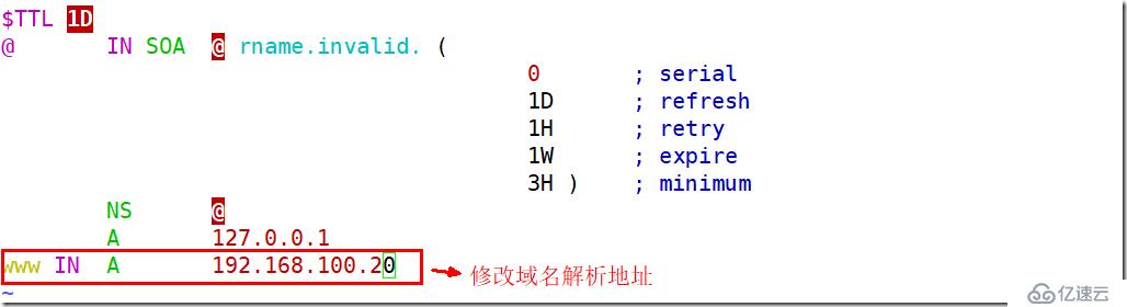 AWStats日志分析部署