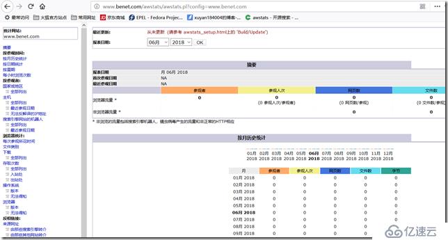 AWStats日志分析部署