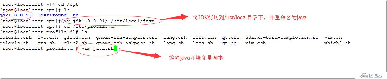 Tomcat作为应用服务器的负载集群的设置方法的介绍