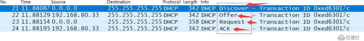 DHCP原理与实例