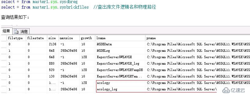 服务器断电瘫痪数据丢失后恢复数据的过程