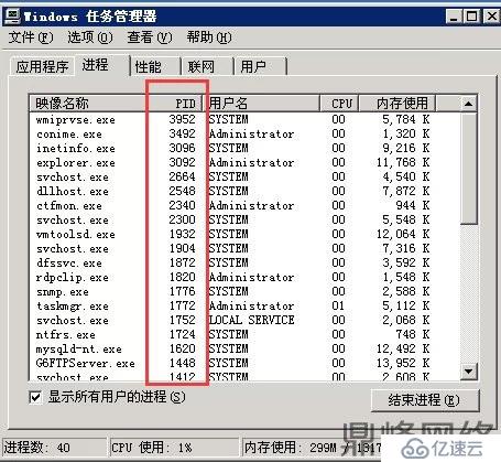 80端口被占用解决方法