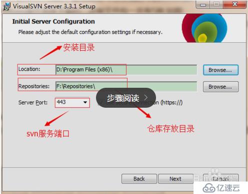 Winserver2008搭建SVN服務(wù)器