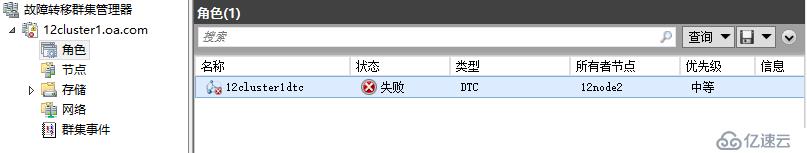 WSFC2012 为什么网络名称联机失败