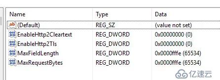 Exchange Server 2016 CU5 OWA/ECP訪問失敗