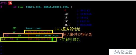 Postfix，dovecot郵件系統(tǒng)