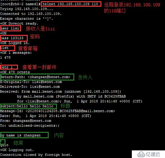 Postfix，dovecot邮件系统