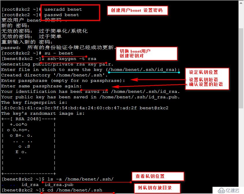 linux redhat6.5 構建SSH服務及SSH構建密鑰對驗證