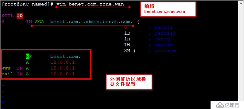 linux redhat6.5 中  DNS分离解析配置