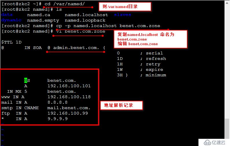 linux redhat6.5中如何构建DNS服务器