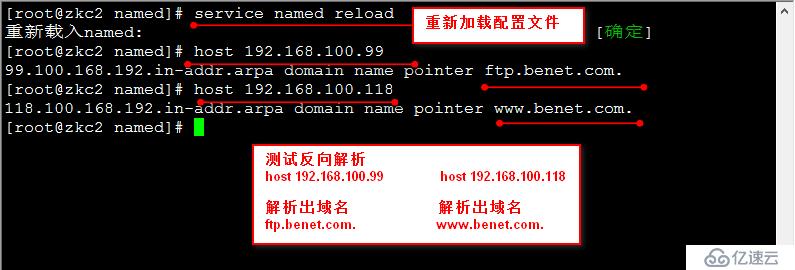 linux redhat6.5中如何构建DNS服务器