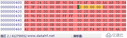 Ext4文件系统fsck后损坏修复方法-linux数据恢复案例