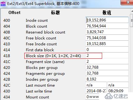 Ext4文件系统fsck后损坏修复方法-linux数据恢复案例