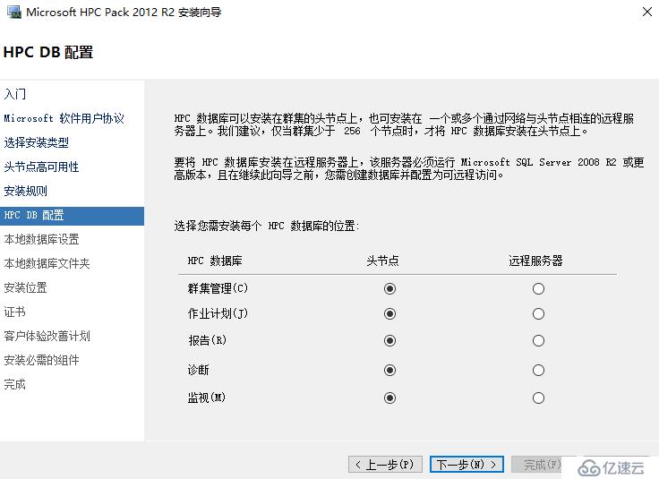 微软HPC解决方案概述与实作