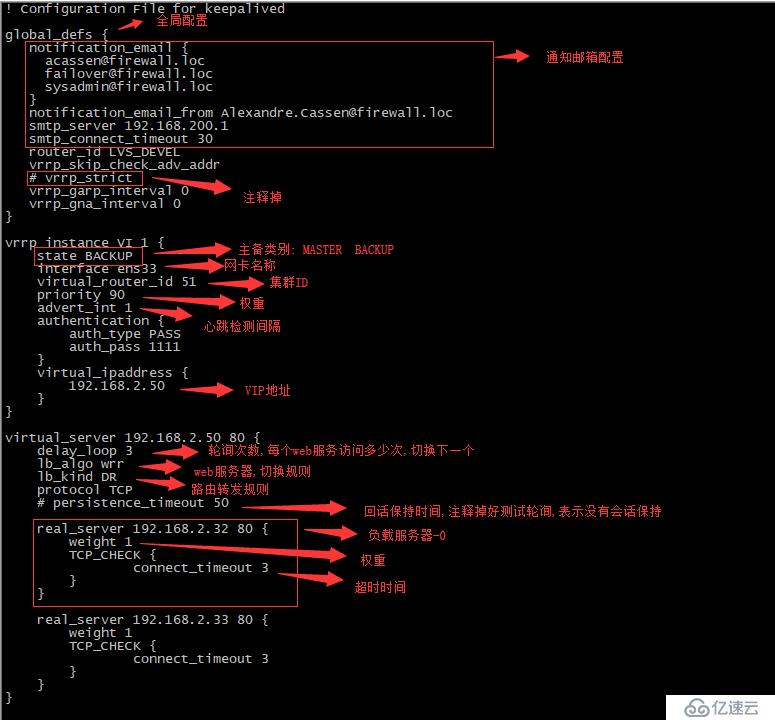 實現(xiàn)Keepalived負載均衡的操作過程