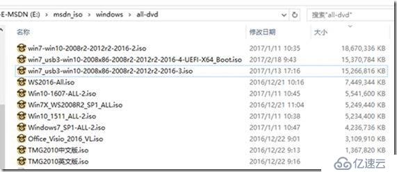 制作Windows与ESXi的系统安装工具U盘