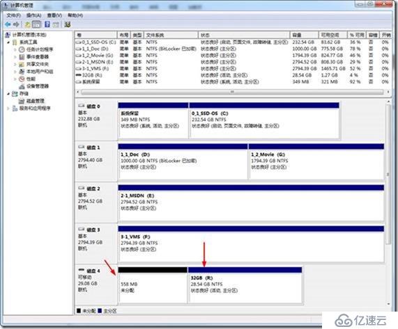 制作Windows与ESXi的系统安装工具U盘