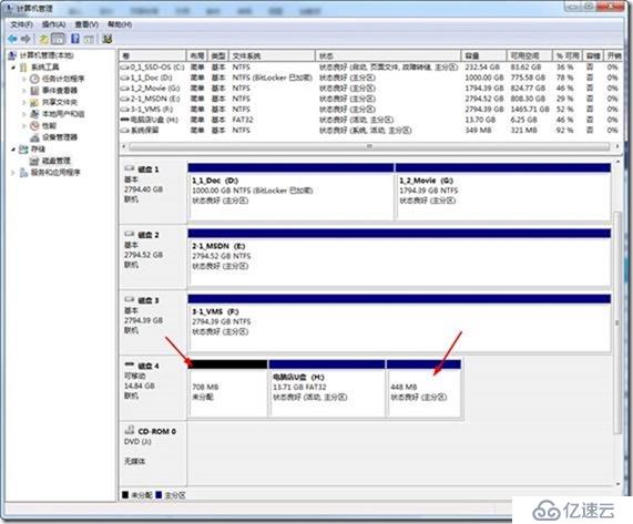 制作Windows与ESXi的系统安装工具U盘