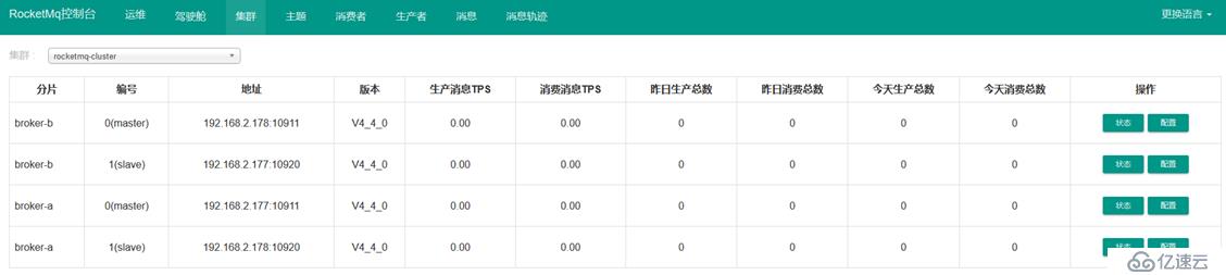 RocketMQ 集群部署