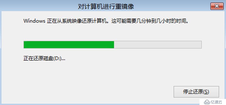 esxi主機磁盤空間回收的使用是怎樣的