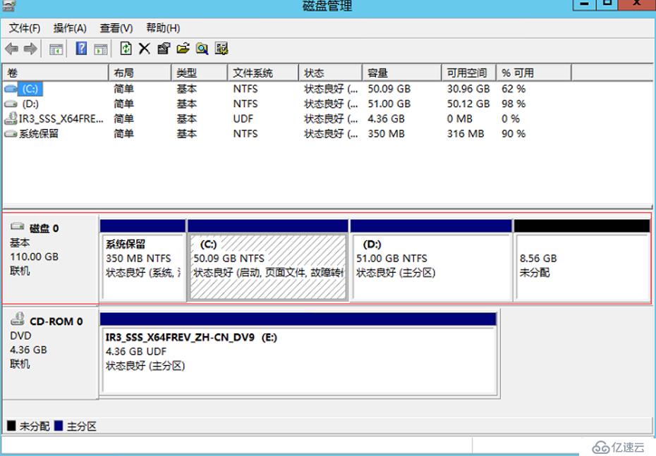 esxi主机磁盘空间回收的使用是怎样的