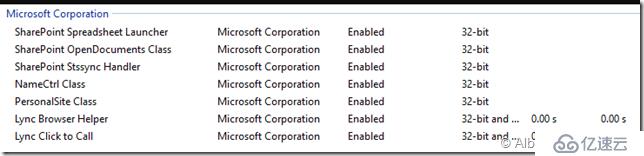 SharePoint Online和SharePoint 2016 导出到Excel 表错误