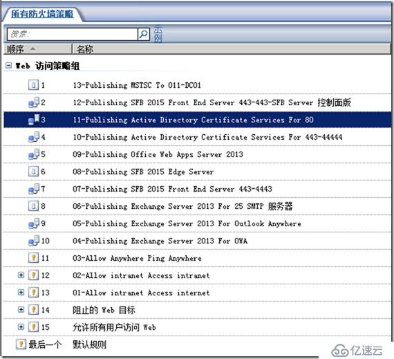 SFB  项目经验-25-TMG 2010-发布-80-不生效