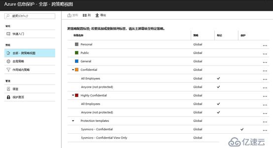 AIP(Azure 信息保護(hù))之三：保護(hù)Office文件