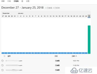 AIP(Azure 信息保护)之三：保护Office文件