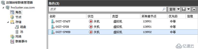 WSFC 资源计量与资源池