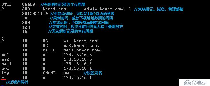 linux搭建緩存域名服務(wù)器的步驟