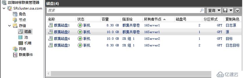 WSFC2016 延伸群集