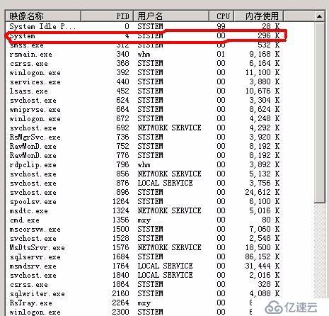 如何解决80端口被system占用的问题