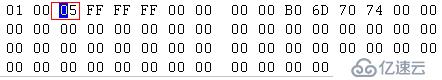 Raid5两块硬盘掉线数据恢复方法和数据恢复过程