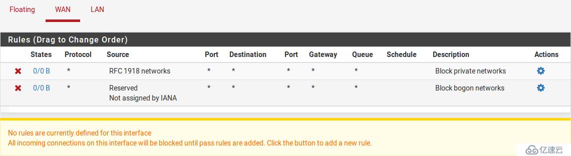 pfSense book之防火墙（一）