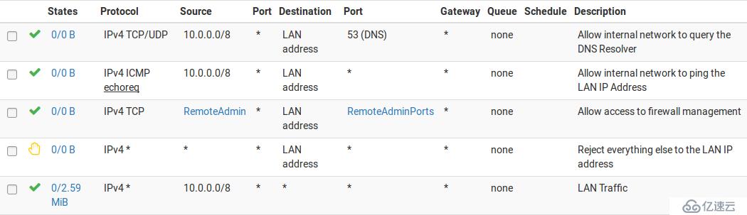 pfSense book之防火墙（一）