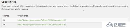 Eclipse_安装Spring Tool Suite