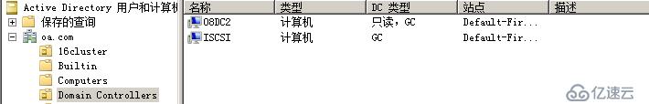 WSFC RODC部署模型