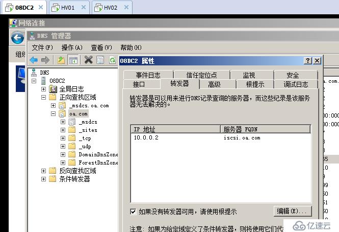 WSFC RODC部署模型